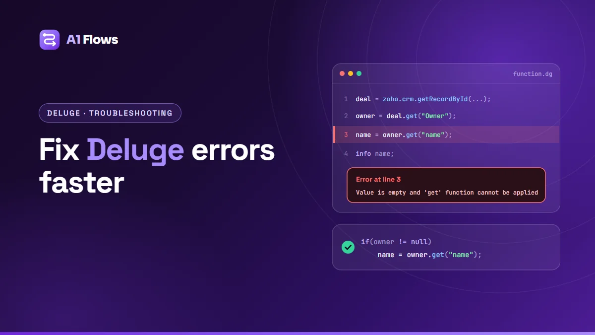 A Deluge code editor with an error highlighted on one line - value is empty and get function cannot be applied - and the corrected null check shown below it.